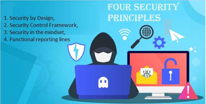 Four Security Principles